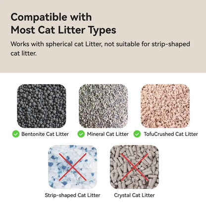 Furoomate™ Self-Cleaning Cat Litter Box